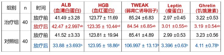 fucoidan effect.png